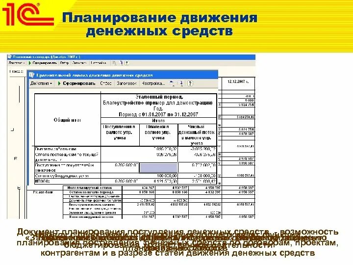 План поступления денежных средств. Планирование движения. форма плана поступления денежных средств. план ддс.