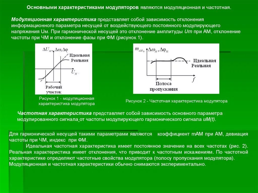 Характеристики модуляций. Динамическая модуляционная характеристика. Амплитудная динамическая модуляционная характеристика. Динамическая модуляционная характеристика модулятора. Частотная характеристика модулятора.