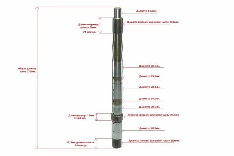 Вал диаметром 8