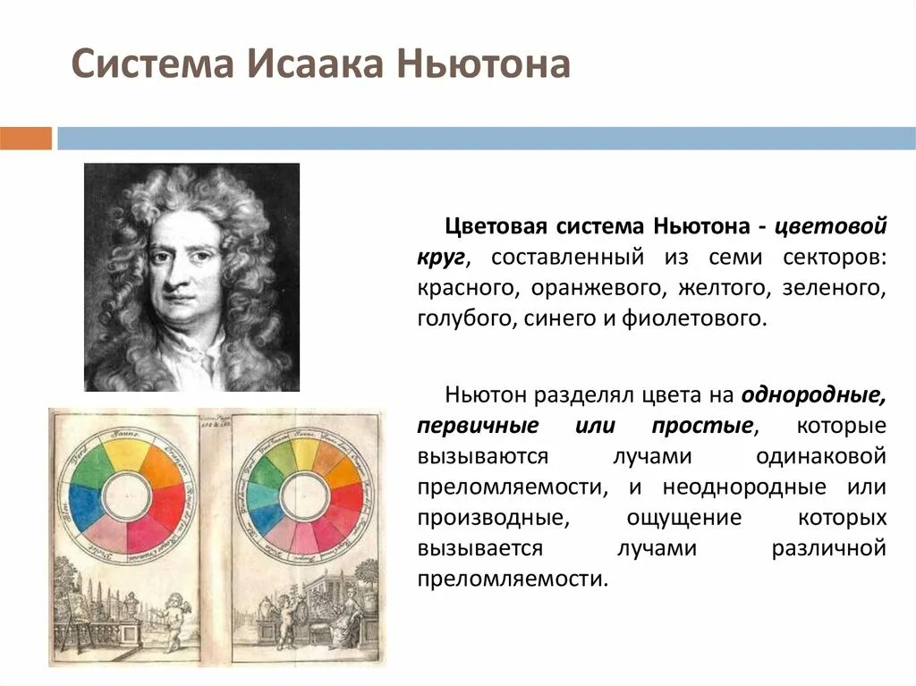 Цветовой круг Исаака Ньютона. Теория цвета Ньютона.