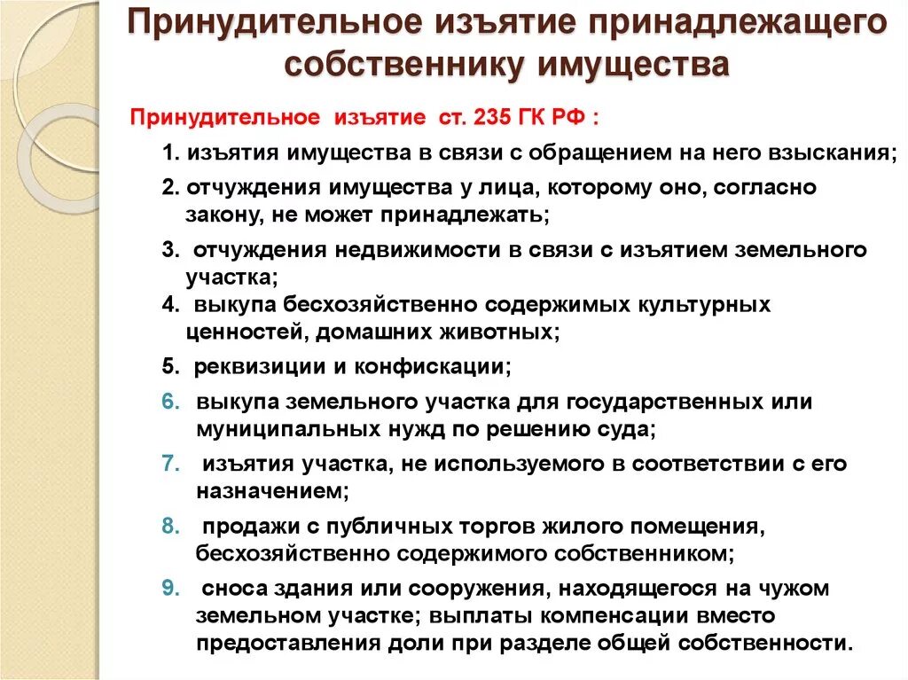 Изъятие органов человека изъятие. Принудительное изъятие имущества у собственника. Порядок принудительного изъятия имущества у собственника. Принудительное изъятие имущества пример. Статьи принудительного изъятия имущества у собственника.