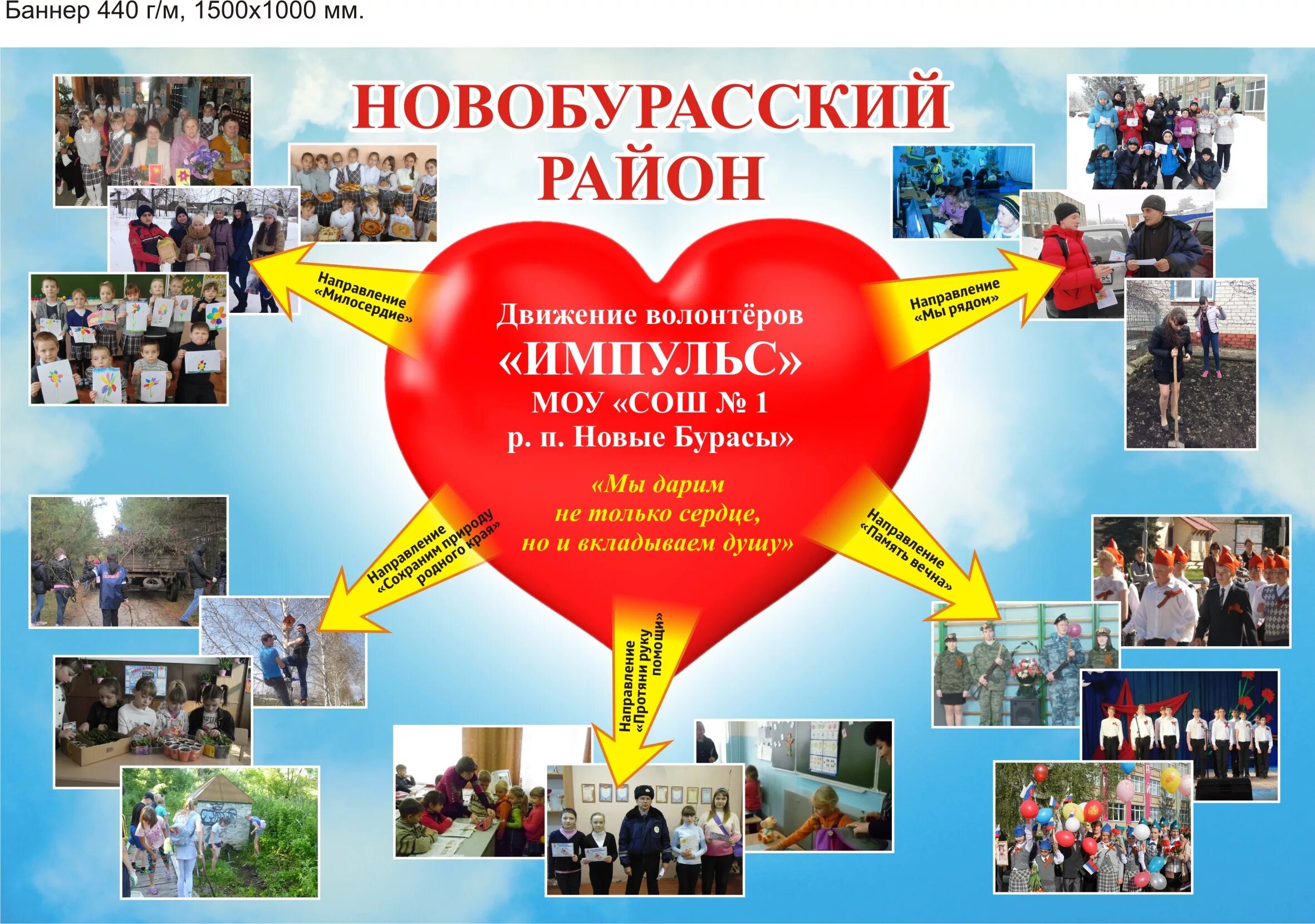 Проекты по движению первых в социальном приюте Картинки СОЦИАЛЬНЫЕ ПРИЮТЫ ДЛЯ ДЕТЕЙ ФУНКЦИИ