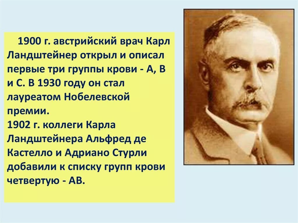 Открытие ландштейнера. Открытие ландштейнера. Открытие ландштейнера. Открытие ландштейнера. Ландштейнер нобелевская премия.