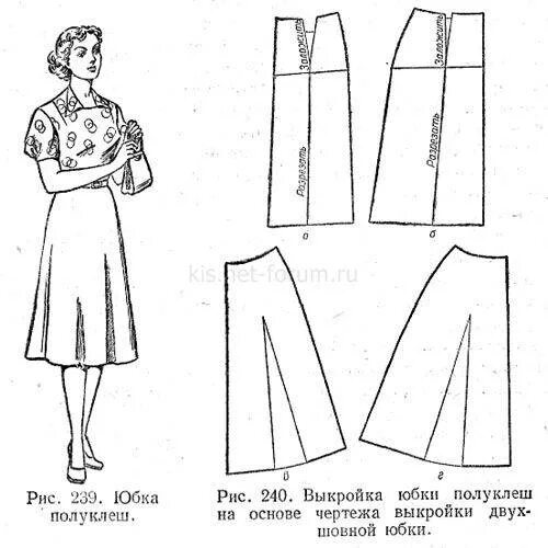 Выкройка юбки а силуэта. Юбка трапеция шелковая выкройка. Юбка а силуэта миди выкройка. Двухшовная расклешенная юбка выкройка. Юбки прямая к низу расклешенная выкройка.