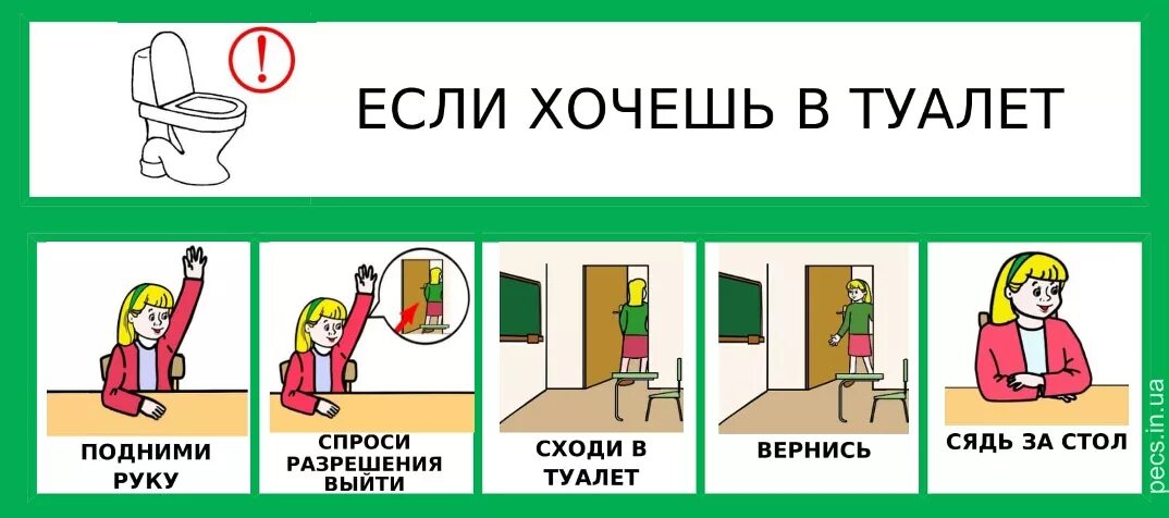 Как сходить в туалет по большому. Хочу в туалет. Как понять что хочешь в туалет. Хочу в туалет по маленькому. Мама хочу киску