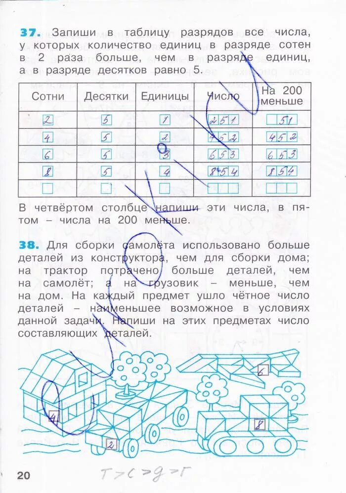 Бененсон итина математика 3 класс рабочая. Гдз математика 3 класс рабочая тетрадь стр 20. Математика 1 класс рабочая тетрадь 2 часть стр 20 Бененсон. Рабочая тетрадь по математике 1 класс Бененсон 3. Математика 3 класс рабочая тетрадь 1 стр 20.