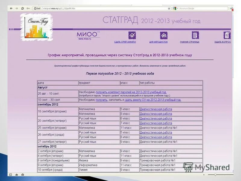 Статград 3 информатика