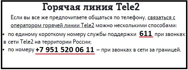 Теле2 телефон горячей линии. Теле2 горячая линия оператор. Горячая линия теле2 горячая линия. Теле2 пришло сообщение