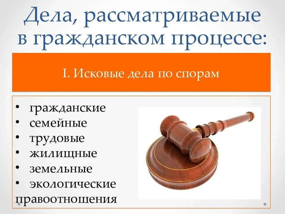 Судебные дела по праву собственности. Дела рассматриваемые в гражданском процессе. Гражданское судопроизводство. Гражданский процесс. Дела в гражданском проце.