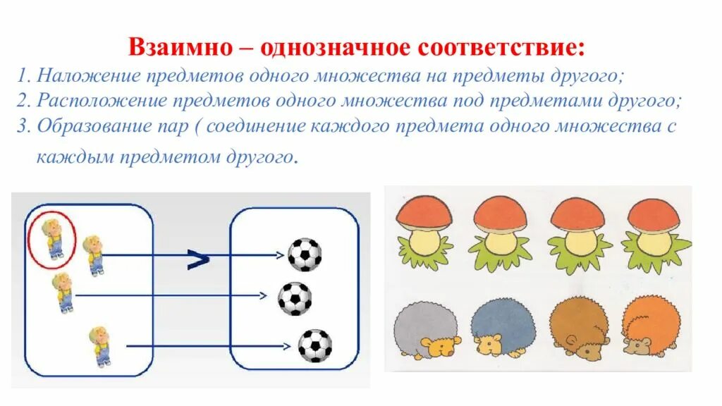 Установление взаимно однозначного соответствия между множествами. Множества для дошкольников. задания на множества для дошкольников. установление взаимно однозначного соответствия. взаимно однозначное соответствие.