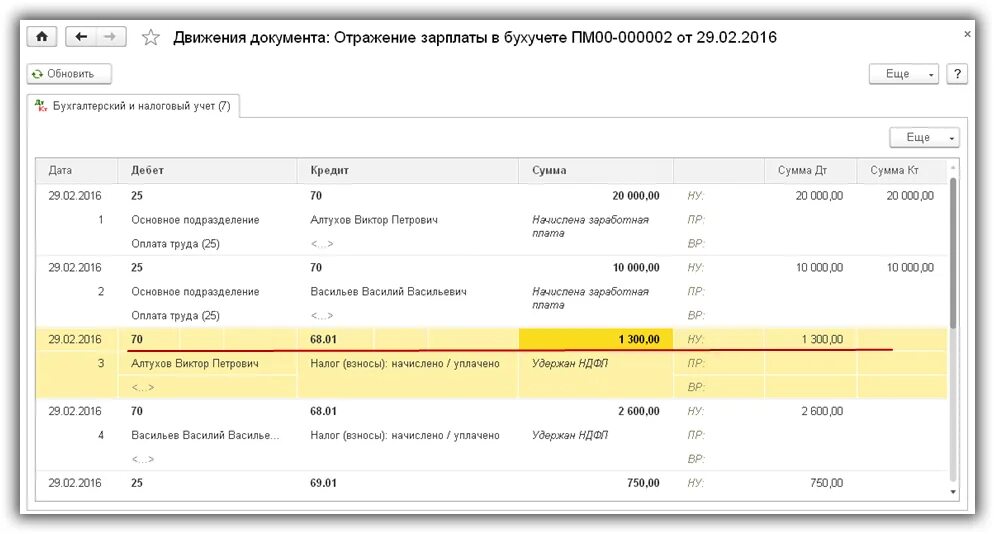 Отражение в налоговом учете 1с. Счета налогового учета в 1с 8.3. Отражение зарплаты в бухучете. Проводки по налогу на прибыль в 1с 8.3.