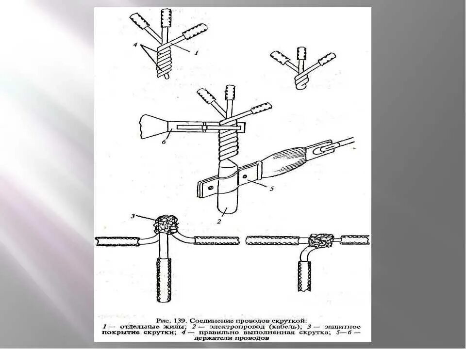 Виды подключения проводов. Скрутка проводов схема соединений. Соединение проводов скруткой. Приспособление для скрутки проводов. Т образное соединение проводов.