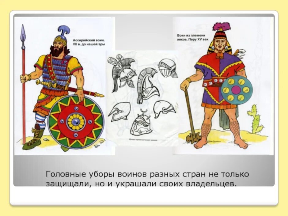 Украшения для человека изо 5 класс. Изо человек и его украшения. Человек и его украшения 2 класс. Украшения человека изо 2 класс.