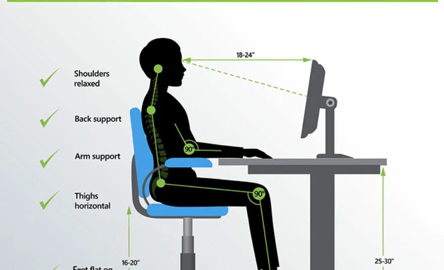 Как правильно сидеть мужчине. Эргономика. Правильное сидение за компьютером. Правильная поза сидения за компьютером. Эргономика компьютерного рабочего места.