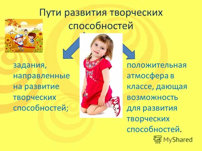 цели и задачи для развития творческих способностей младших. развитие творческих способностей задачи. методики по развитию творческих способностей учащихся. Hfpdbnbt ndjhxtcrb[ cgjcj,yjcntq e ltntq ljirjkmyjuj djphfcnf. 3 условия необходимые для развития природных задатков.