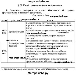 История нового времени 8 класс 14 параграф