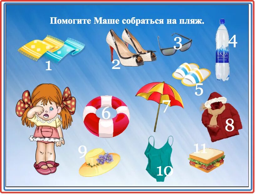 Стенд «безопасность на воде». Тест безопасного лета. Тест безопасного лета. Плакат безопасность на воде. Летние опасности для детей.