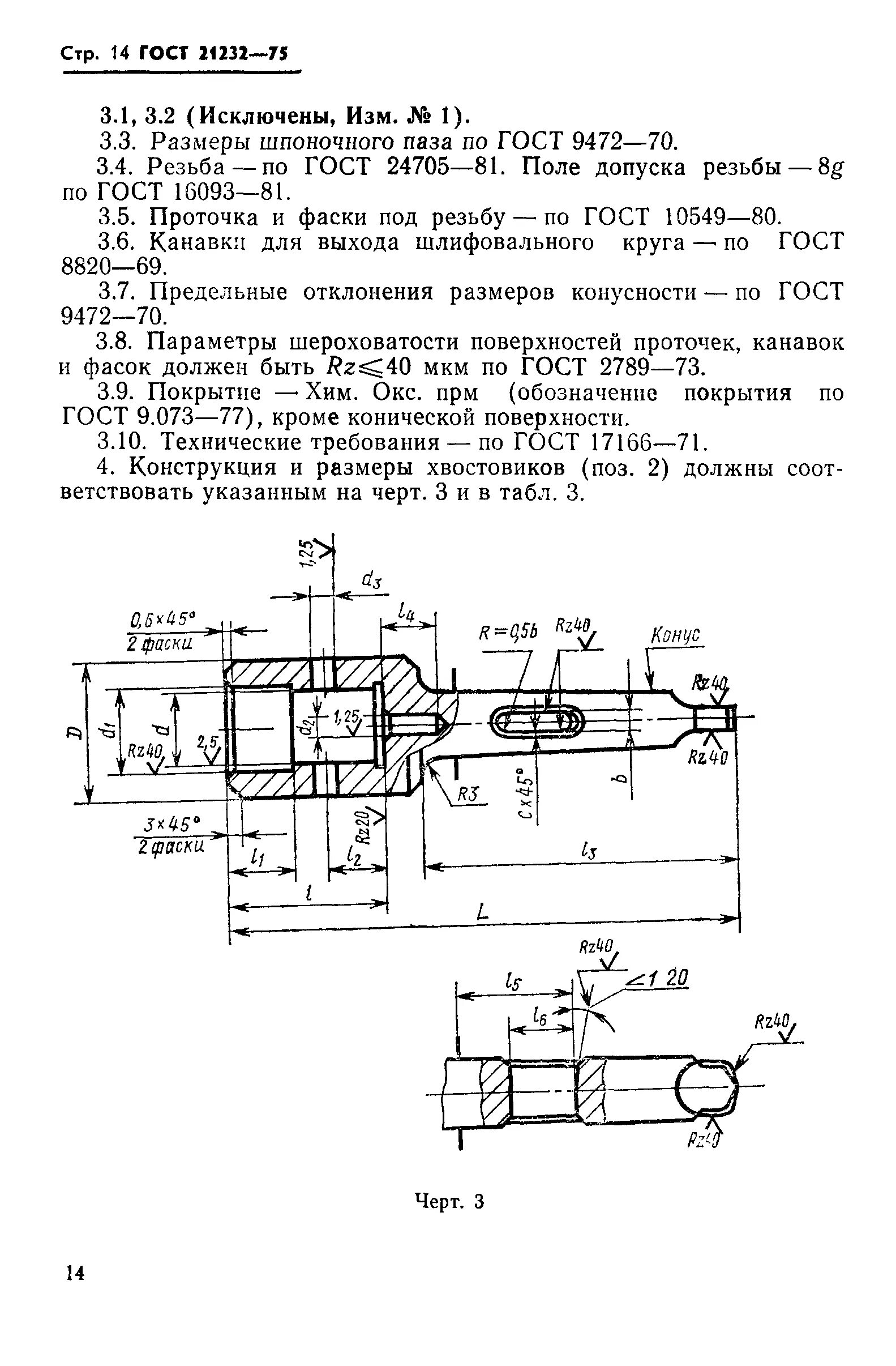 Шлифовальные круги гост 2007. Развертка с коническим хвостовиком ГОСТ. Качающаяся оправка для разверток ГОСТ. Оправка для насадных разверток. Оправки для насадных разверток ГОСТ.