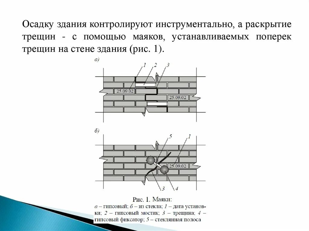 Журнал трещин. Схема установки маяков на трещины. Маяки на трещины зданий. Акт установки маяка на трещину. Раскрытие трещин.