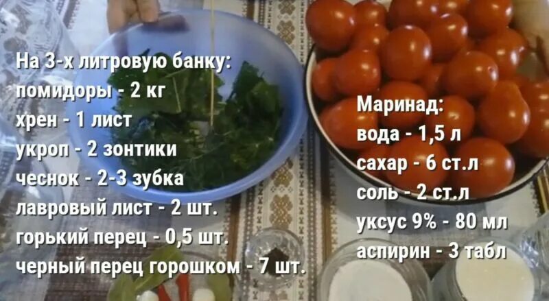 Рецепт томатов на литровую банку. Помидоры на 1 литровую банку. Маринад для помидор. Рецепт засолки помидор. Солёные помидоры на зиму в банках рецепты.