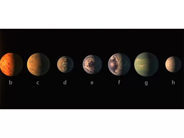 7 планет 7 цветов. Металлы и планеты в древности. 7 планет 7 цветов. Планета 7. Название планет солнечной.