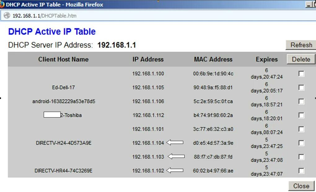Как заблокировать ip адрес. DHCP таблица. IP разных стран. Difference between IP and Mac address. WIFI трекер для сбора Mac адресов.