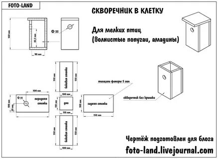 Чертеж скворечника 5 класс