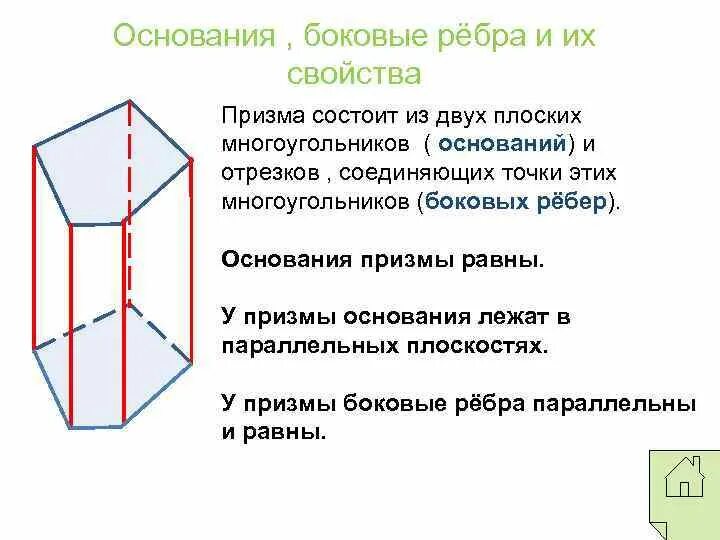 Призма является прямой если боковые. Призма основания боковые грани ребра. Свойства боковых ребер Призмы. Основание грани ребра Призмы. Призма основания боковые грани боковые ребра.