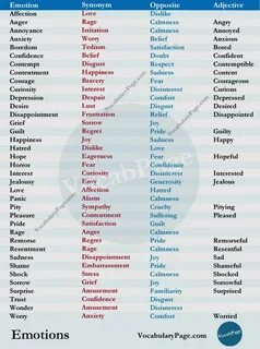 Important adjective