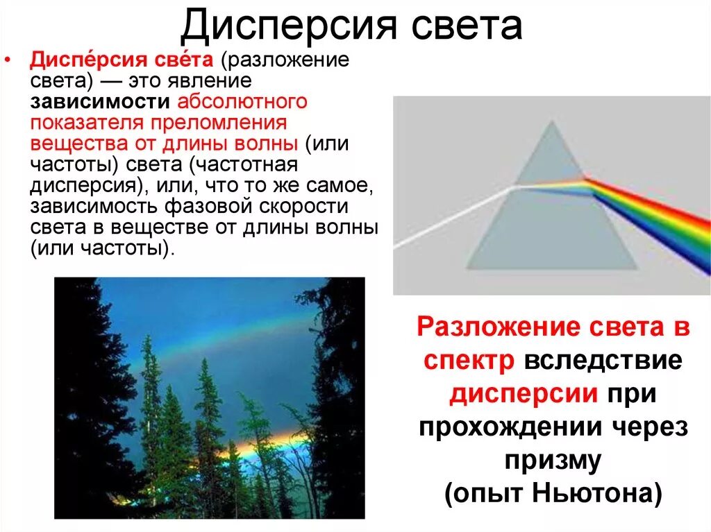 Дисперсия света. Синквейн дисперсия света. Явление дисперсии света. Дисперсия физика. Дисперсия света спектральный анализ