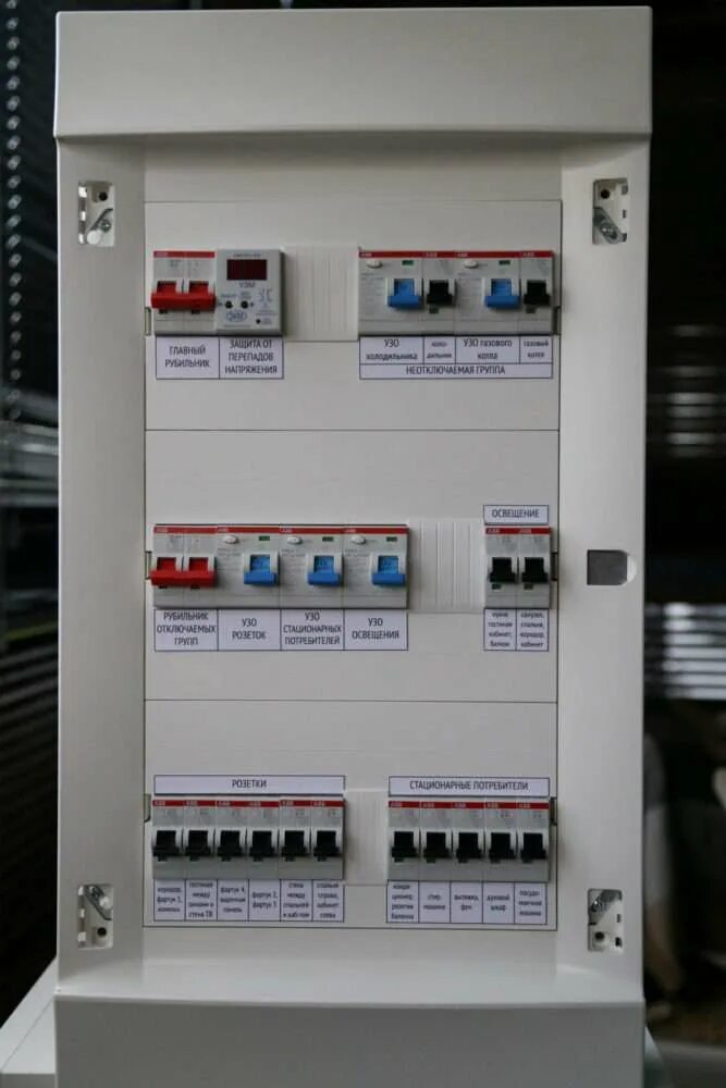 Стандартный щит. Щит распределительный на 20 автоматов. Электрощиток для 1м61п. Электрощит Шнайдер однофазный. Неотключаемые линии в электрощите.