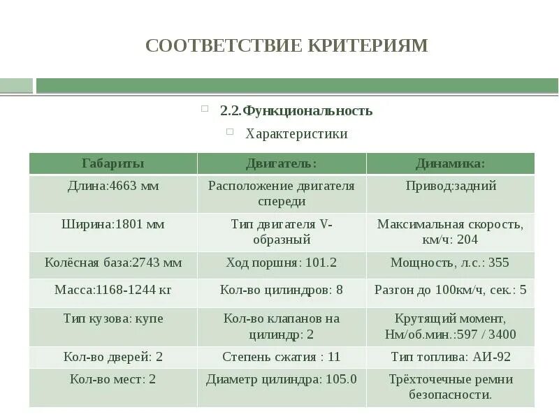 По критерию соответствия законодательству. Критерий соответствия. характеризация на соответствие критериям приемлемости рао. критерии соответствия отзыва.