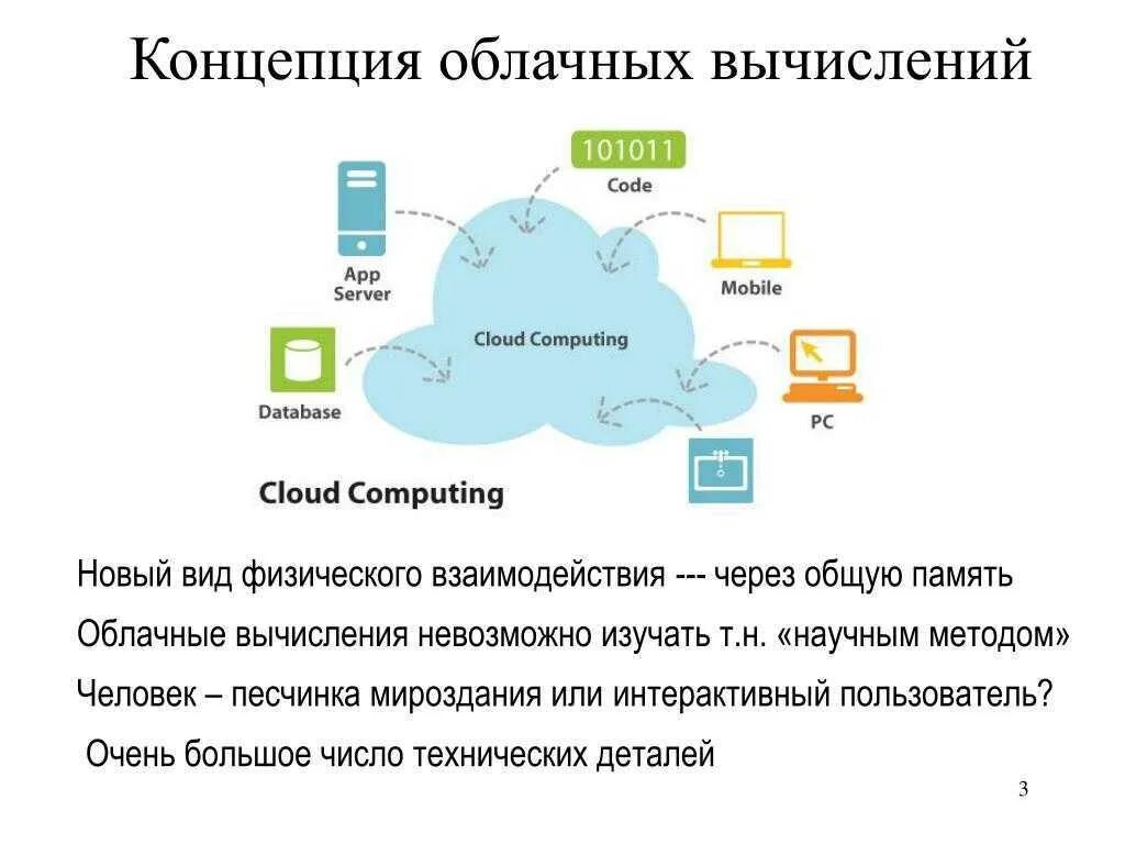 Отключение облачных сервисов в россии. Облачные вычисления. Достоинства облачных вычислений. Сервисы облачных вычислений. Облачные вычисления это кратко.