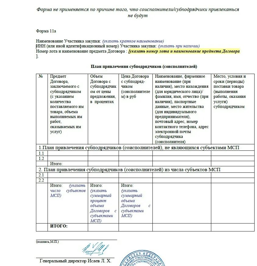 Список форма 11. Форма перечень соисполнителей. план привлечения субподрядчиков образец. перечень субподрядных организаций. сведения об опыте выполнения работ.