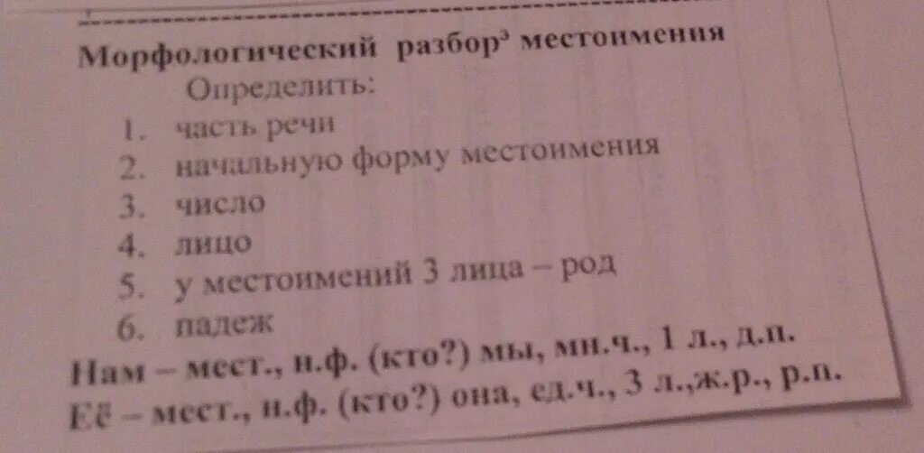 Морфологический разбор слова кто то. Морфологический разбор местоимения. Морфологический анализ местоимения. Разбор местоимения морфологически. Морфологический разбор местои.