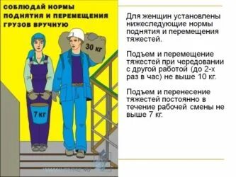 Подъем вручную. Перемещение грузов вручную. поднятие и перемещение тяжестей у женщин норма. нормы поднятия грузов вручную. нормы подъема груза.