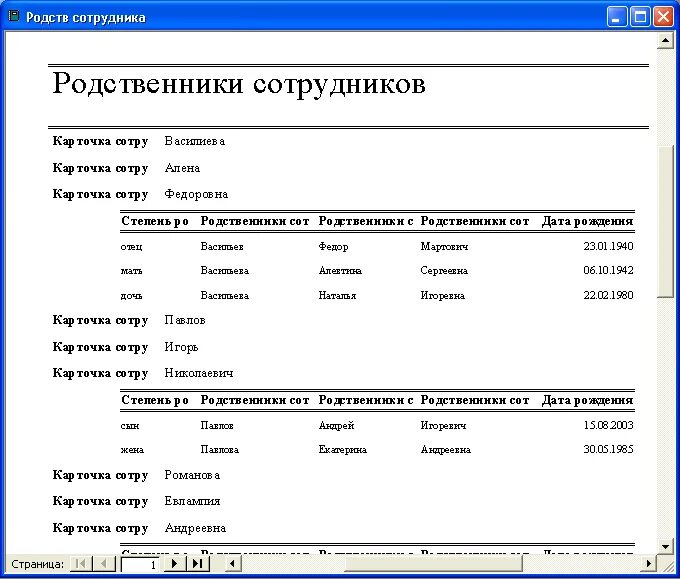 Элементы управления форм и отчетов.. Элемент «подчиненная форма/отчёт. Отчет по присутствующим и отсутствующим. Отчет по присутствующим и отсутствующим работникам.