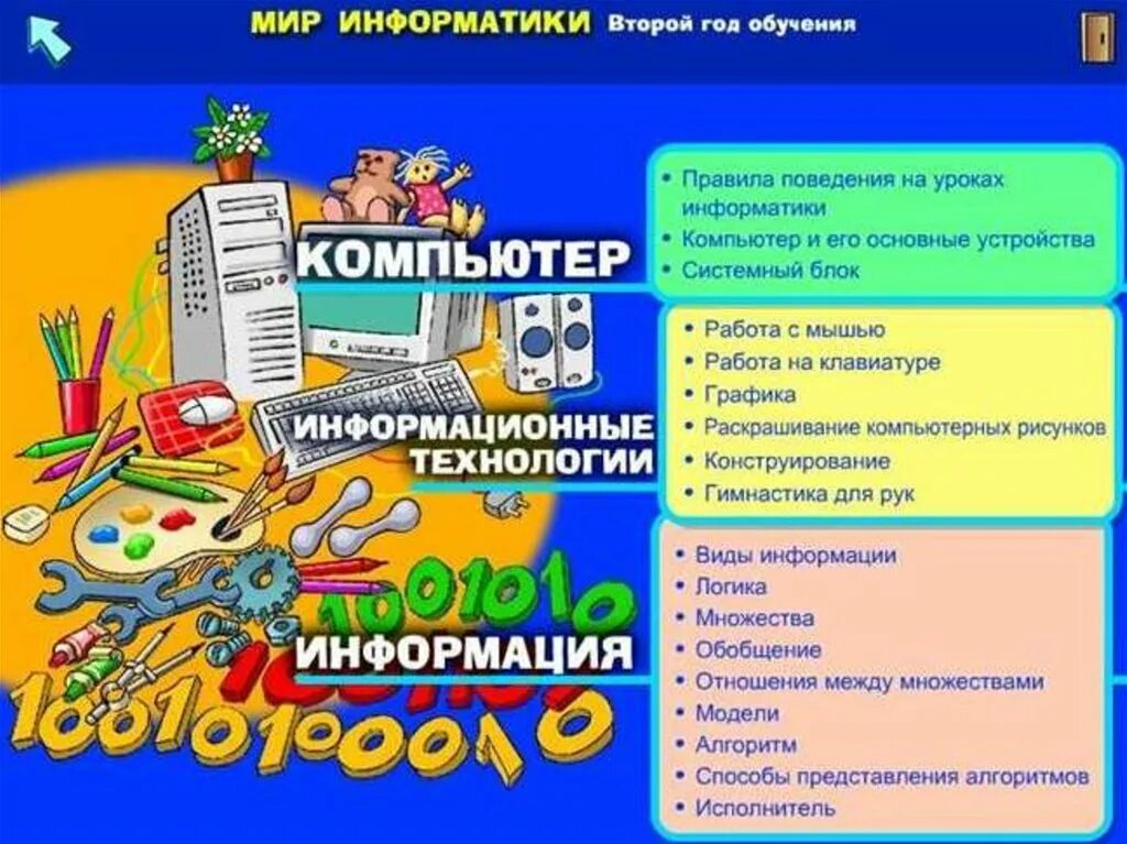 Программы про мир. Компьютерные обучающие программы. Мир информатики программа. Развивающие компьютерные программы. Обучающие программы это в информатике.