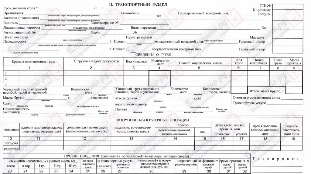 Код перевозки грузов. Товарно-транспортная накладная (форма № 1-СХ). Форма 1-т товарно-транспортная накладная 2023. Товарно-транспортная накладная форма 2020 бланк. ТТН грузового автомобиля 2022.