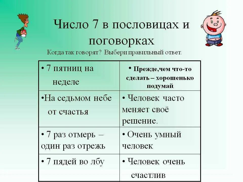 Числа в пословицах и поговорках. Пословицы с числами. Математические пословицы. Математика в пословицах и поговорках. Число семь в пословицах