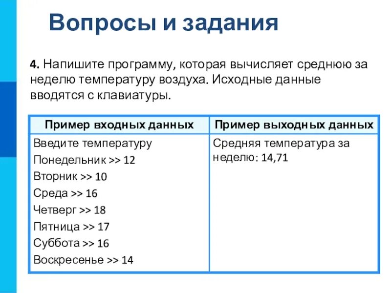 Целая неделя температура. Напишите программу которая вычисляет среднюю за неделю температуру. Как вычислить среднюю температуру воздуха за неделю. Написать программу средняя за неделю. Программа вычисляющая среднюю температуру воздуха за неделю.