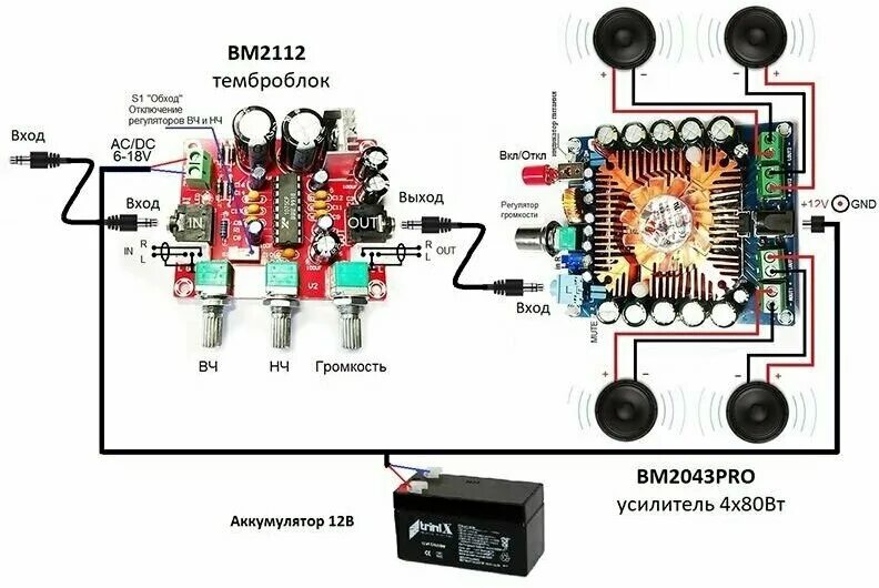 Темброблок купить. Схема УНЧ С тембром. Плата усилителя tda7498 BTL. Схема подключения предусилителя к усилителю. Схема пайки усилителя звука.