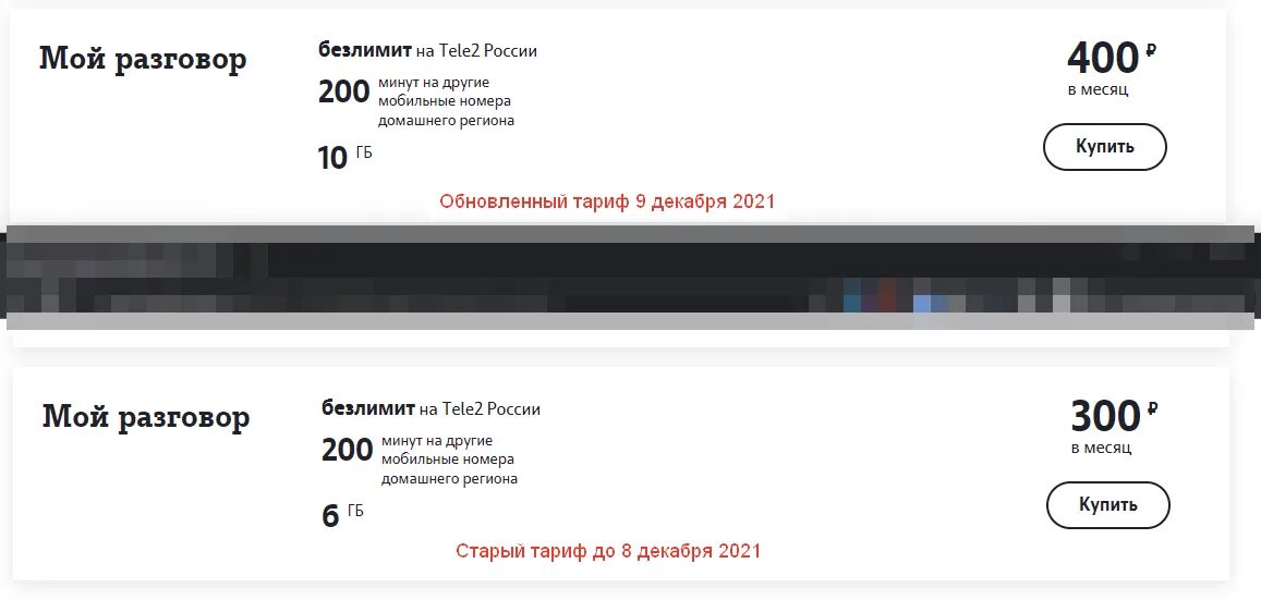 Теле2 мой разговор 2023. Тариф мой разговор теле2. Тариф теле2 мой разговор 12 2021. Тариф мой разговор теле2 Тула.