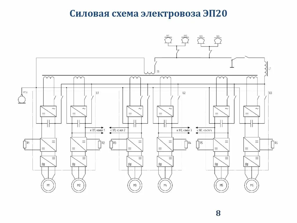 Силовая схема электровоза. Схема электровоза эп20. Электрическая схема эп20. Силовая схема электровоза эп20. Электровоз схемы силовая схема.