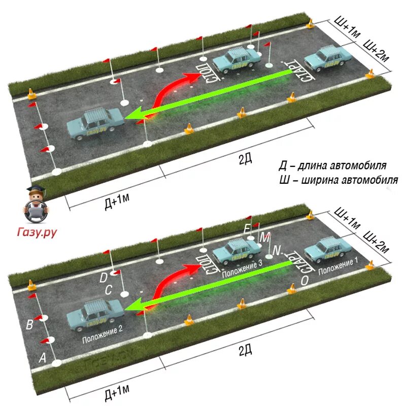 Автоцон кокшетау. Приложение автодром. Схема площадки для сдачи экзамена в гибдд. Экзамен автодром киргизии. Площадка автодром тула маршала жукова.
