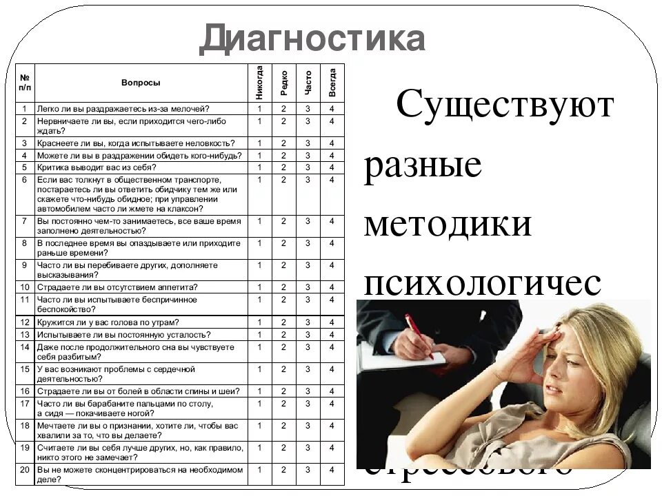 Тест на уровень стресса тревожности и депрессии. Методика диагностики стрессоустойчивости. Самодиагностика стресса. Методы определения стресса. Методики на уровень стресса.