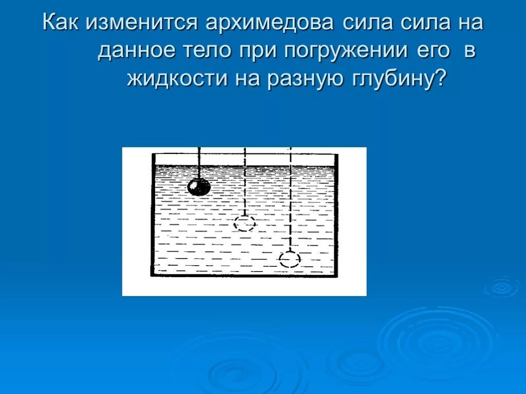 Человек находится в воде как изменится архимедова