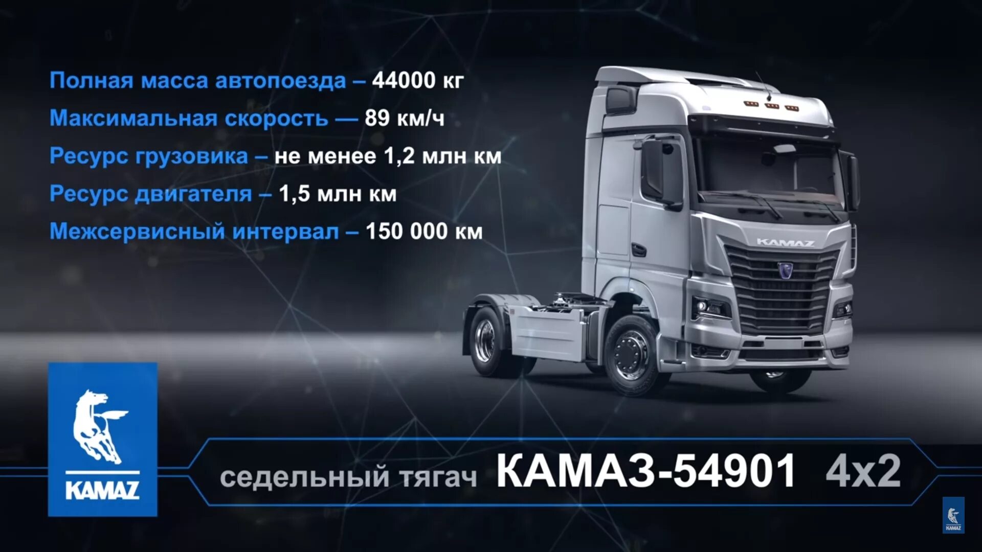 К5 сколько лошадей