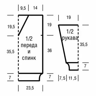 Вязание свитера спицами 5
