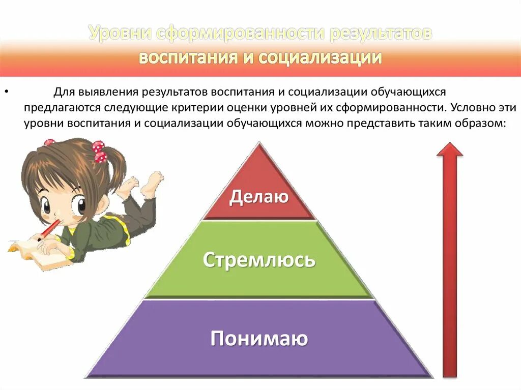 Социализация и воспитание. Три уровня воспитания. Уровни воспитания. Уровни результатов воспитания.